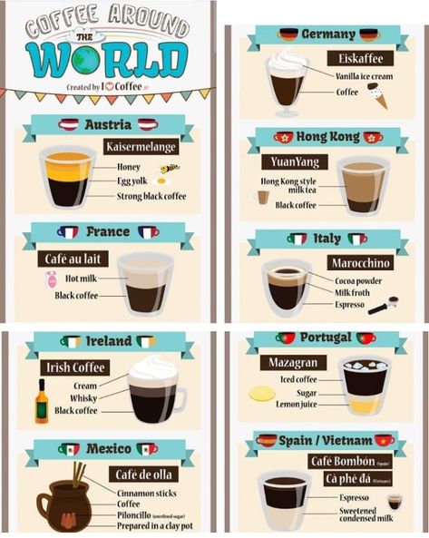 Coffee around the world Bus Cafe, Diy Coffee Drinks, Coffee Knowledge, Coffee Around The World, Easy Keto Meal Plan, Egg Coffee, Late Art, Coffee Shop Bar, Coffee Fashion