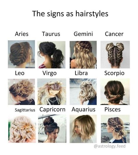 Libra Clothes, Zodiac Sign Hairstyles, Hairstyles Zodiac Signs, Aquarius Things, Zodiac Clothes, Bff Quizes, Birth Stones, Zodiac Sign Fashion, Zodiac Signs Chart