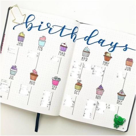 Do you want to start a bullet journal? Check out these 23 Awesome Bullet Journal Ideas to Get You Motivated! bullet journal, bullet journal ideas, bullet journal layout, bullet journal inspiration #bulletjournal #bulletjournalideas #journalideas via www.sharpaspirant.com Bullet Journal Birthday Page, Bullet Journal Layout Ideas, Journal Layout Ideas, Journal D'inspiration, Minimalist Bullet Journal, Bullet Journal Page, Bullet Journal 2020, Birthday Tracker, Organization Bullet Journal