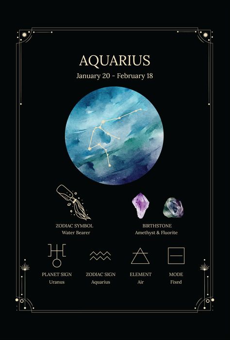 Aquarius Wallpaper, Aquarius Images, Capricorn Aquarius Cusp, Poster Art Illustration, Aquarius Signs, Astrological Elements, Zodiac Signs Elements, Plan Your Year, Aquarius Aesthetic