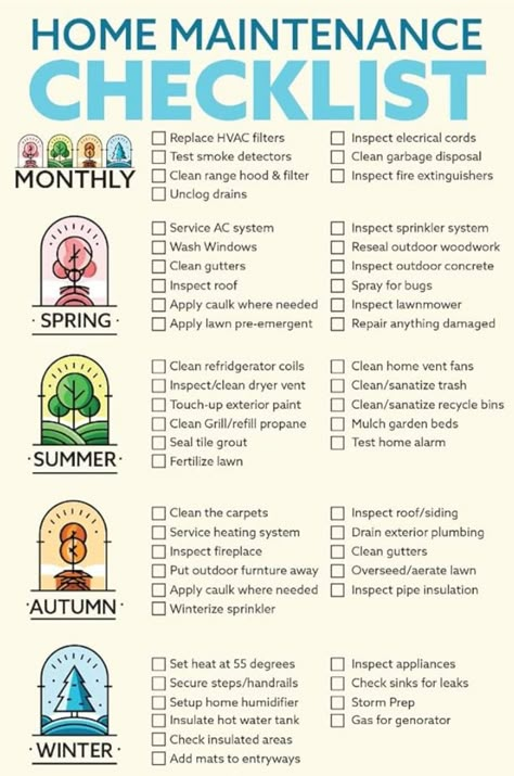 Fly Lady Cleaning, Garbage Disposal Cleaning, Household Cleaning Schedule, Project Journal, Deep Cleaning House, New Home Checklist, Home Maintenance Checklist, Clean Dryer Vent, Hvac Filters