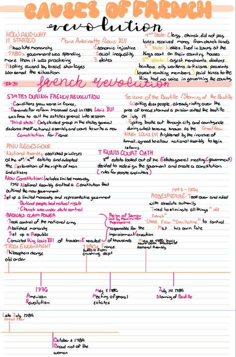 Russian Revolution Notes Class 9, History Notes Aesthetic French Revolution, The French Revolution Aesthetic, French Revolution Aesthetic Notes, French Revolution Mind Map, The French Revolution Notes Class 9, French Revolution Notes Class 9, Aesthetic Notes History, French Revolution Notes