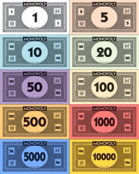 Make Your Own Monopoly, Custom Monopoly, Monopoly Cards, Board Games Diy, Monopoly Money, Monopoly Board, Custom Computer, Monopoly Game, Movie Buff