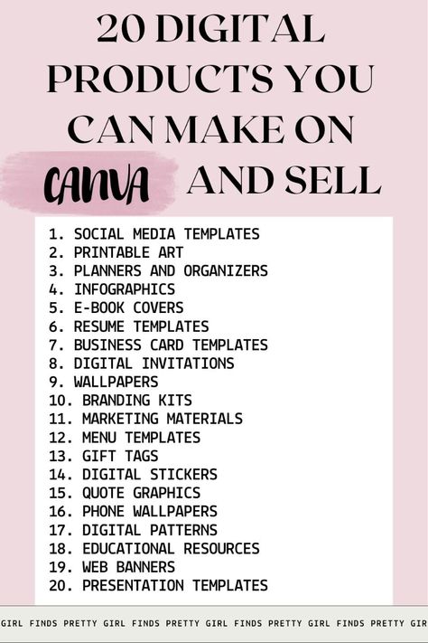 20 Digital Products You Can Make On Canva and Sell plannerd #readingplanner. Digital Planner Ideas, Canva Planner, Amazon Kdp, Make Money Online Free, Create Digital Product, Brand Kit, Graphic Quotes, Social Media Templates, Planner Ideas