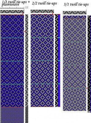 Rosepath liftplan options, obtained by wrapping liftplans (in this case, the same as wrapping Rosepath Weaving, Weaving Patterns Design, Tapestry Loom, To Alice, Weaving Loom Projects, Towel Weaving, Rigid Heddle Weaving, Inkle Loom, Weaving Drafts