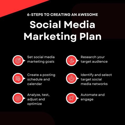 Creating an awesome social media marketing plan requires a clear strategy, creativity, and consistent effort. Marketing Coordinator, Grow Your Social Media, Social Media Presence, Social Media Marketing Plan, Marketing Goals, Marketing Plan, Social Media Manager, Media Marketing, Social Media Marketing