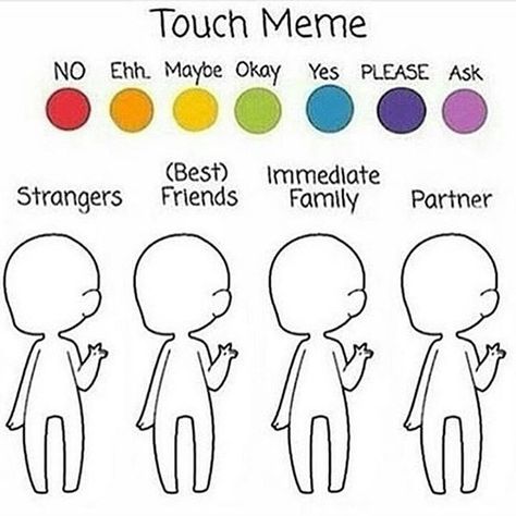 Blank touch meme #Touchmeme. ~Ann Touch Meme, Character Sheet Template, Art Style Challenge, Oc Drawings, Drawing Prompt, Comic Drawing, Writing Art, Art Folder, You're Amazing