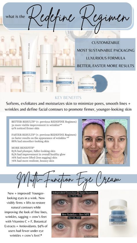 Redefine Regimen, Rodan Fields Skin Care, Rodan And Fields Consultant, Skin Facts, Premium Skincare, Skin Care Remedies, Younger Looking Skin, Rodan And Fields, Skin Moisturizer