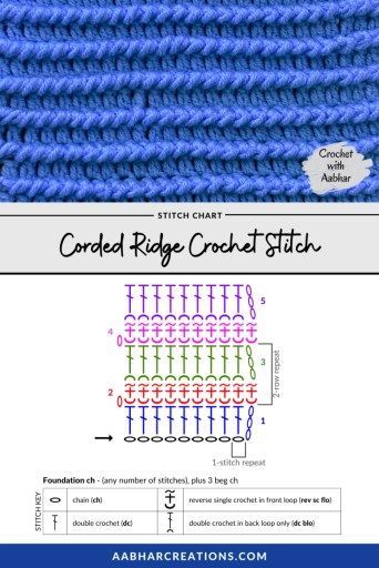 Corded Ridge Crochet Stitch | Crochet with Aabhar | Aabhar Creations Crochet Patterns Blankets, Crochet Blanket Stitches, Blankets For Babies, Crochet Modern, 100 Crochet Stitches, Reverse Single Crochet, Crochet Stitches Chart, Cozy Pattern, Crochet Classes