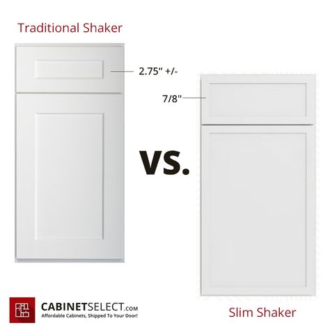 Slim Shaker Cabinets for Sale | CabinetSelect.com Types Of Shaker Cabinet Doors, Slim Shaker Cabinets Kitchen White, Standard Overlay Shaker Cabinets, 1 Inch Shaker Cabinet, Shaker Style Doors Kitchen Cabinets, Micro Shaker Kitchen Cabinets, Shaker Cabinets Kitchen Colors, Mini Shaker Cabinets, Slim Shaker Cabinet Hardware