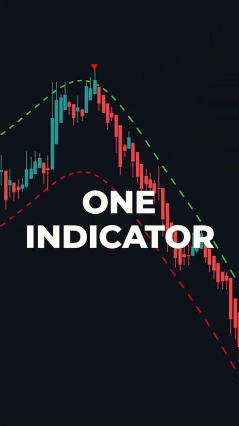 BEST FREE TRADINGVIEW INDICATOR.MORE TUTORIAL AND GIFTS ON MY BIO LINK. Candle Stick Patterns, Forex Trading Quotes, Forex Trading Strategies Videos, Stock Chart Patterns, Stock Market Quotes, Online Stock Trading, Forex Trading Training, Stock Trading Strategies, Options Trading Strategies