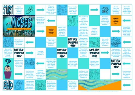 Bible Board Games, Bible Drill Games, Nativity Games, Kids Group Activities, Moses Bible, Free Bible Printables, Top Board Games, Board Game For Kids, Anniversary Party Games