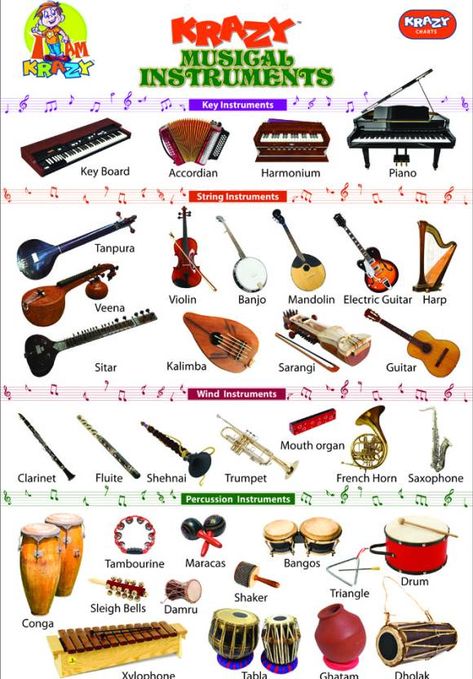 Learn English Kid, Music Vocabulary, Musical Instruments Drawing, Learn English Speaking, Elementary Music Lessons, Learning English For Kids, General Knowledge Book, Kids Math Worksheets, Good Vocabulary Words