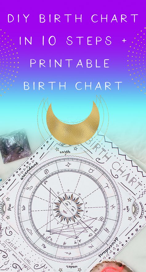 Natal Chart Astrology, Moon Chart, Free Birth, Ascendant Sign, Free Birth Chart, Moon Reading, Birth Chart Astrology, Learn Astrology, Astrology And Horoscopes