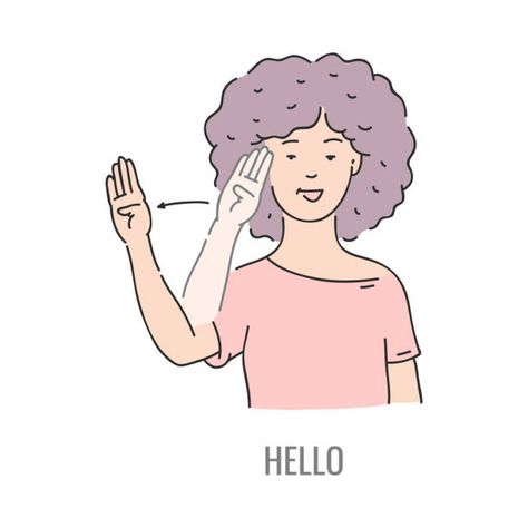 Smiling Sketch, Character Gesture, Words Drawings, Sketch Female, How To Say Hello, Hello In Languages, Learn Asl, Word Drawings, Greeting Sign