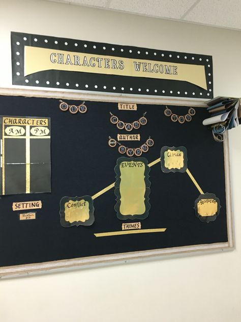 Plot diagram bulletin board Plot Diagram Design, Plot Diagram, Diagram Design, Classroom Design, Bulletin Board, Bulletin Boards, The Unit, Quick Saves, Design