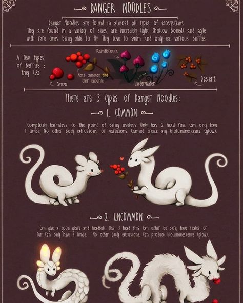 By: Neytrix Danger Noodles Noodle Dragon Art, Types Of Dragons Mythical Creatures, Danger Noodle Drawing, Dragon Species Art, Dragons Based On Animals, Deer Dragon Hybrid, Noodle Dragon, Species Sheet, Tiger Fantasy Mythical Creatures