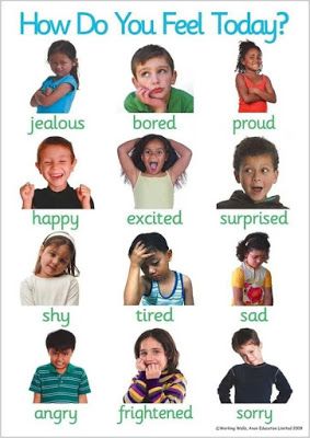 faithparent: Name That Emotion Do You Feel, The Words