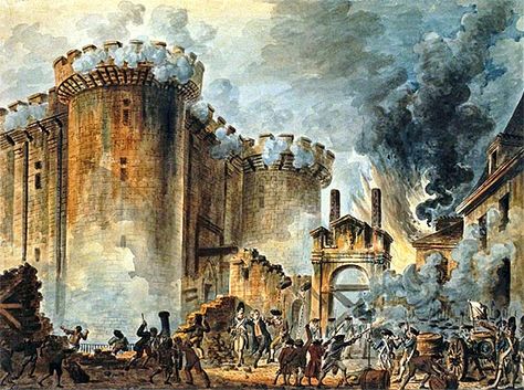 La Revolución Francesa Ap Euro, Bastille Day, Intro Video, Classical Conversations, French History, Historical Moments, History Humor, Study History, French Revolution