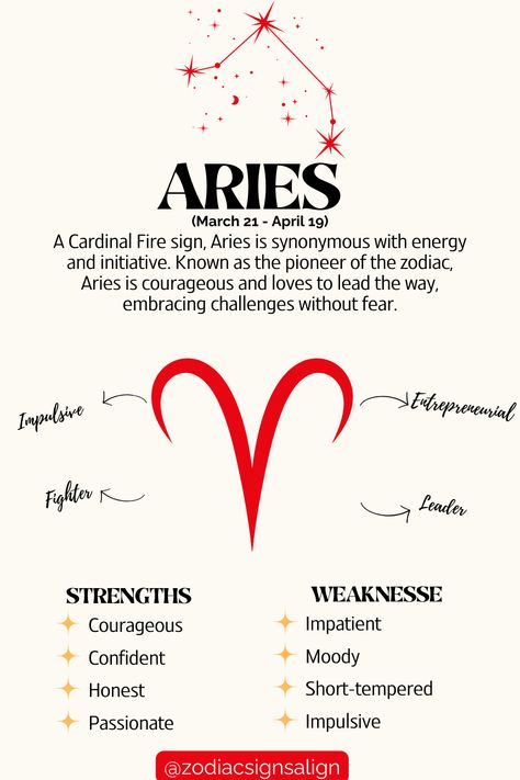 📅 Mar 21 - Apr 19 🌟 Aries charges ahead with courage and leadership. They are the trailblazers, always ready for a challenge. Follow us for more Aries content Aries Ascendant, Aries Ram, Aries Sign, Witch Spell Book, Witch Spell, 12 Zodiac Signs, 12 Zodiac, Zodiac Astrology, Aries Zodiac