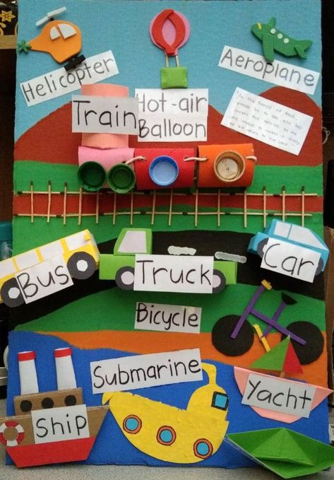 Transportation Theme Board, Inauguration Ideas, Teaching Synonyms, Preschool Transportation Crafts, Science Exhibition Ideas, Transportation Chart, Transportation Preschool Activities, Transportation Theme Preschool, Jungle Theme Classroom