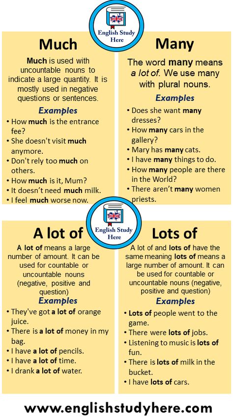 Struktur Teks, English Grammar Notes, Uncountable Nouns, Study English Language, English Phrases Idioms, Teaching English Grammar, English Language Learning Grammar, English Learning Spoken, Conversational English