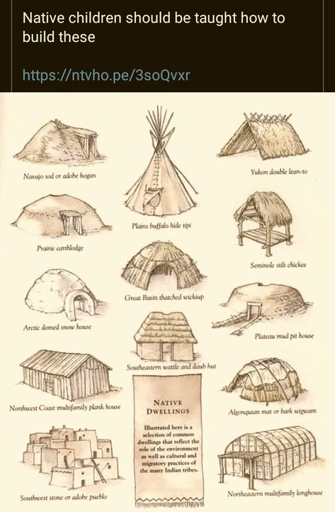 Native American Buildings, Native American Architecture, Prehistoric Architecture Drawing, Prehistoric House, Aboriginal Architecture, Prehistoric Crafts, Neolithic Architecture, Stone Age Houses, Ancient Homes