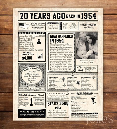 "70th Birthday Poster, 1954 Printable Newspaper Sign - Style 21 A fun birthday poster filled with facts, events, and tidbits from 1954. Makes an excellent gift or party decoration!  DIGITAL PRINTABLE FILES ONLY! No physical prints will be sent   NO shipping cost! Digital file will be emailed to you   There are some good printing services you can reference: - Walgreens: http://photo.walgreens.com - Staples: www.staples.com - Vistaprint: www.vistaprint.com - Costco: www.costcophotocenter.com/Home - Shutterfly: www.shutterfly.com/prints/collage-posters MAIN FEATURES: * Digital printable files with custom size of your choice (16\"x20\", 11\"x14\", 20\"x30\", etc.). * Includes two JPG files and a PDF version with high resolution of the same print. * All files are 300 DPI High Resolution files t 75th Birthday Party Decorations, Paper Calendar, Newspaper Photo, Anniversary Party Decorations, 70th Birthday Parties, 75th Birthday, Sign Board, Cadeau Photo, Collage Poster