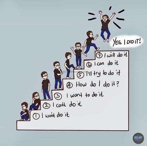 On the climb to achieving your goals, once you get to Step 4 and have enough CONFIDENCE in yourself to Make It Happen, the rest is simply DETERMINATION and PERSEVERANCE. You will go from Step 4 straight to Step 6, because there is NO Step 5. There is No Step 5 because there is NO TRY. You either Do or you Do Not. It all simply boils down to CONFIDENCE, DETERMINATION, and PERSEVERANCE. 🏆🏆🏆 Steps To Achieve Goals, How To Improve Concentration, Confident Speaker, Effective Studying, Vision 2024, Woman Office, Study Apps, Financially Independent, Retire Early