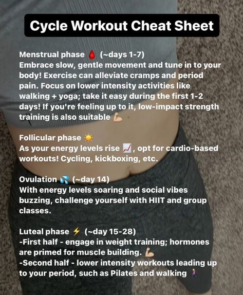 Period Safe Workouts, Exercise On Period, Period Workout Exercises, Workout During Period, Low Impact Strength Training, Period Workout, Spiritual Cleanse, Weight Lifting Routine, Guy Pics