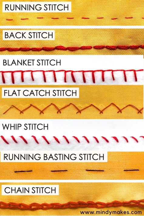 Learn these basic hand sewing stitches that every beginner needs to know. So useful for a variety of sewing projects. Includes step-by-step tutorial for running stitch, back stitch, blanket stitch, flat catch stitch, whip stitch, running basting stitch, chain stitch, and more! Basic Sewing Stitches | Sewing 101 | Hand stitching Techniques | Mending a hole in fabric | Repair clothes | Mending clothes by hand Hand Sewing Stitches, Sewing Stitches By Hand, Hand Stitching Techniques, Sewing Area, Mending Clothes, Hand Stitches, Hand Sewing Projects, Diy Bebe, Sewing 101