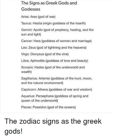 Zodiac Greek Gods, Greek God Zodiac Signs, Pisces Greek Goddess, Zodiac Signs As Greek Gods, Zodiac Signs As Greek Gods And Goddesses, Zodiac Signs As Greek Goddesses, Signs As Greek Gods, Aries Greek God, Dionysus God