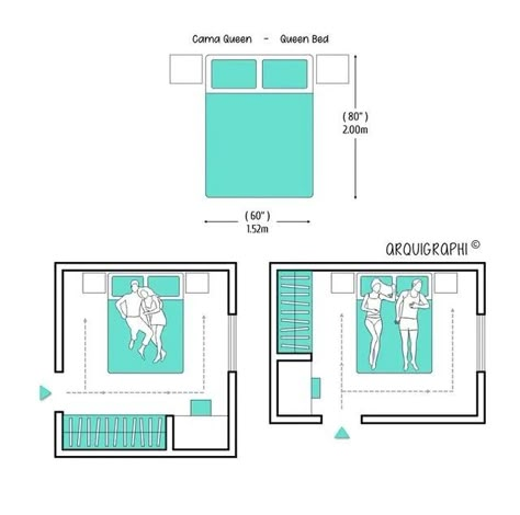 Buddhist Pattern, Interior Design Guidelines, Bedroom Layouts, Furniture Details, House Architecture Design, Hotel Suites, House Interior Decor, Office Interior Design, Room Layout