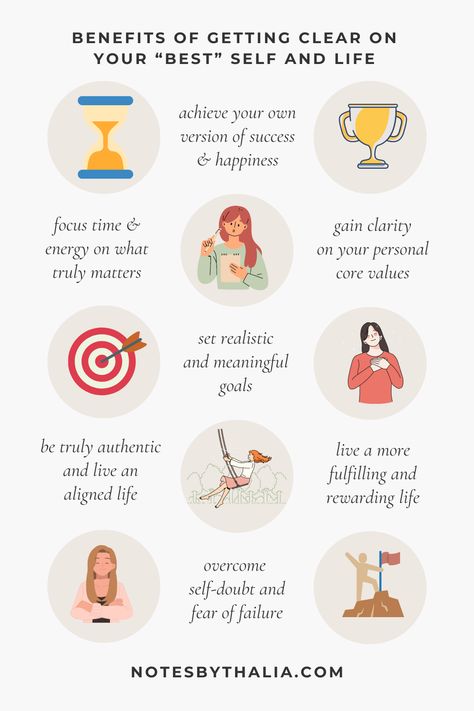 Benefits of Getting Clear on Your “Best” Self and Life Infographic that includes focus time & energy on what
truly matters, achieve your own version of success & happiness,  gain clarity on your personal core values, be truly authentic and live an aligned life, set realistic and meaningful goals, overcome self-doubt and fear of failure, and live a more fulfilling and rewarding life; Black italic text with beige circles and colourful graphics. Steps To Working On Yourself, Get Better, Better Self, How To Become A Better Person, How To Work On Yourself, How To Focus On Yourself, How To Be A Better Person, Improve Self Confidence, Counseling Psychology