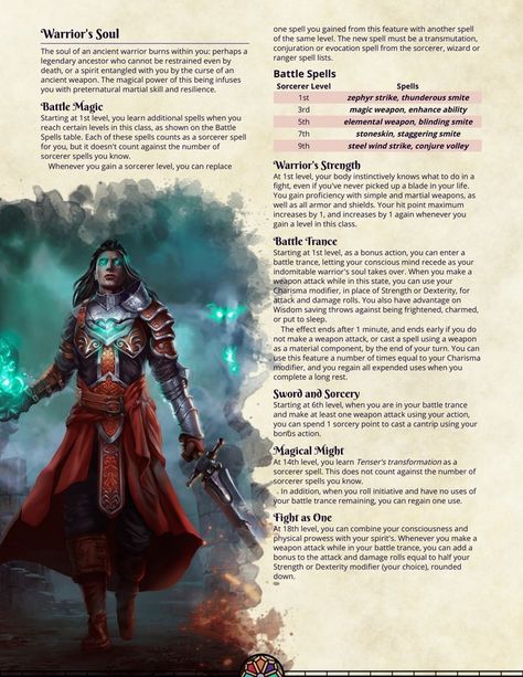 Sorcerer Homebrew Subclasses, Homebrew Rogue Subclasses, Dnd Rogue Subclasses Homebrew, Sorcerer Subclass Homebrew, Wizard Subclass 5e Homebrew, Dnd Sorcerer, Dnd Paladin, Ascii Art, D D Classes