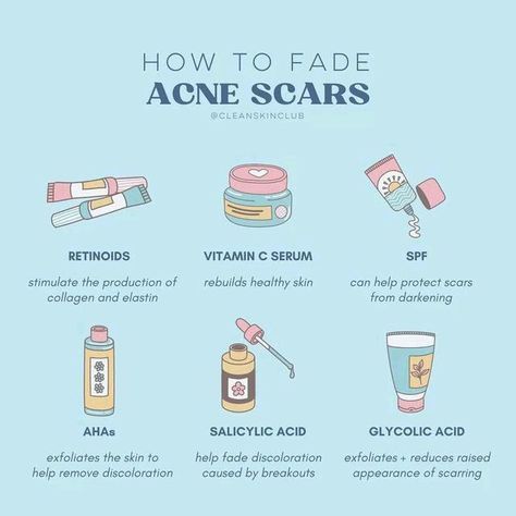 #skincare #tips #ideas #fashion #Wellness #HealthTips #Skincare #FitnessTips #Facial #The #NutritionTips #Beauty #Unveiling #of #Art How To Fade, Skin Facts, Skin Advice, Basic Skin Care Routine, Skin Collagen, Shower Skin Care, Care Aesthetic, Healthy Skin Tips, Facial Skin Care Routine