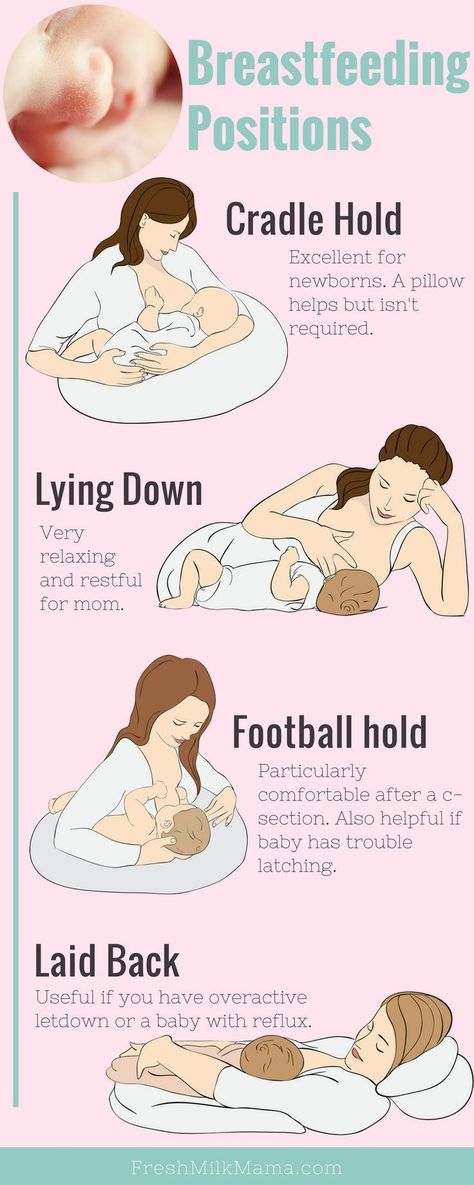 Breastfeeding Positions, Baby Life Hacks, Baby Sleep Problems, Baby Care Tips, Breastfeeding And Pumping, Baby Advice, Baby Massage, Baby Tips, Breastfeeding Tips