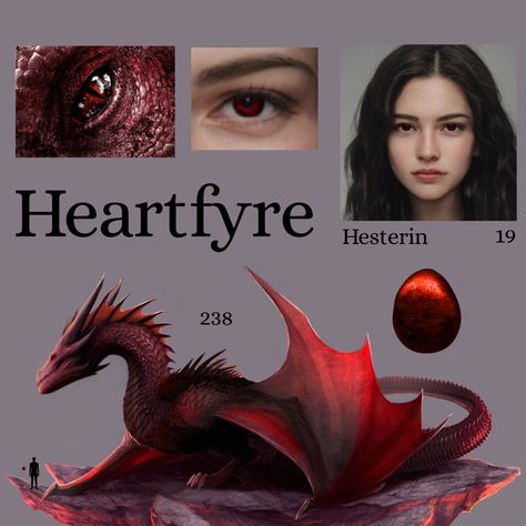 House Of The Dragon Oc Dragons, Wyrvens Dragon, Dragon Abilities, Got Dragon Oc, Hod Dragons, Dragon Vs Wyvern, Dragon Inspiration, Game Of Thrones Oc Character, Got Dragon