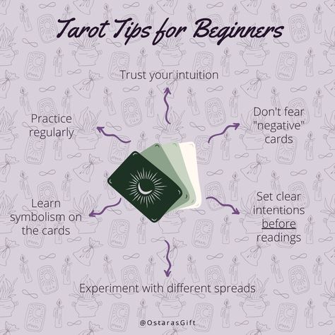 Unlock the secrets of Tarot with these tips and tricks 🃏✨ Reading Tarot can be a powerful tool for gaining insight and guidance. Whether you're a beginner or an experienced reader, there's always room to grow and develop your skills. Here are some tips and tricks to help you deepen your understanding of Tarot and connect more deeply with your intuition. 1. Trust your intuition: When reading tarot cards, trust your intuition and what the cards are telling you. Pay attention to the emotions and Tarot Tips Learning, Tarot Card Tips And Tricks, Tarot Tips And Tricks For Beginners, Tarot Prayer, Tarot Basics, Understanding Tarot, Tarot Tricks, Library Programming, Divination Methods