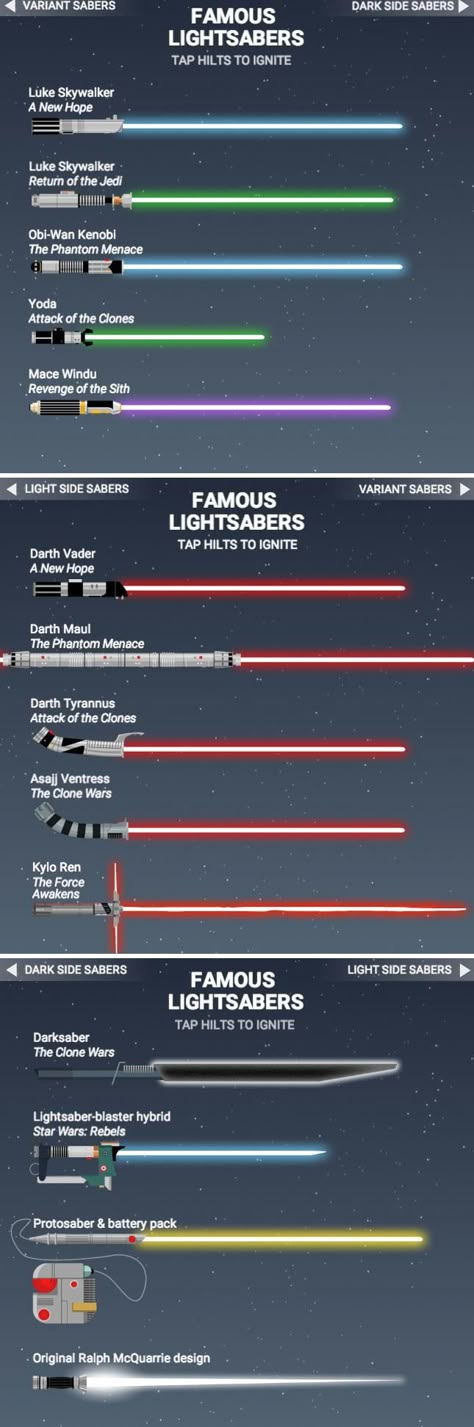 Here are the different types of lightsabers out there in the Star Wars universe. Spade Laser Star Wars, Lightsaber Types, Light Sabors, Light Savers, Star Wars Saber, Dark Saber, Dark Vader, Star Wars Lightsaber, Lightsaber Design