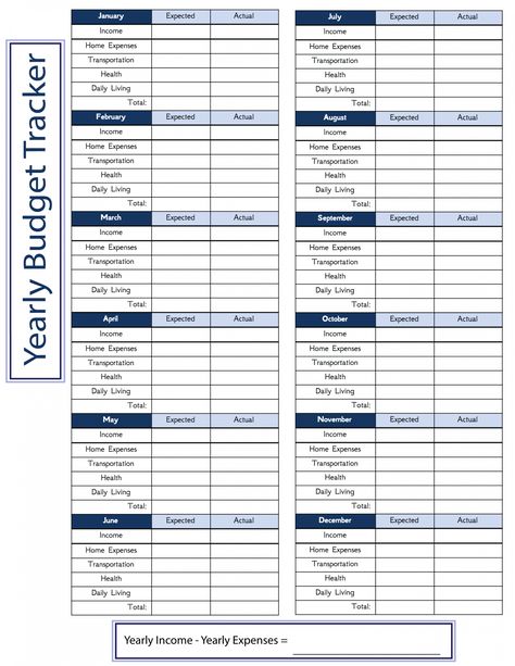 editable free downloadable yearly budget worksheet in printable personal annual budget template with projected and actual sample Annual Budget Planner, Yearly Budget Planner, Annual Budget Template, Yearly Budget Template, Budgeting Worksheets Free, Budget Worksheets, Yearly Budget, Financial Checklist, Printable Budget Worksheet