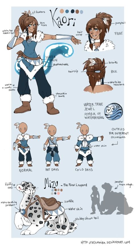 Atla Earthbender Oc, Avatar The Last Air Bender Oc, The Legend Of Korra Oc, Avatar Oc Waterbender, Air Bender Oc, Legend Of Korra Oc, Waterbender Oc, Avatar The Last Airbender Oc, Bear Anatomy