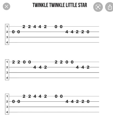 Minecraft Ukulele Tab, Easy Bass Tabs Songs, One String Guitar Songs, Simple Guitar Tabs, Ukulele Tabs Songs Easy, Bass Tabs Songs, Ukelele Tabs Fingerpicking, Guitar Notes For Songs, Easy Guitar Tabs Songs