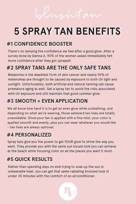 5 spray tan benefits! | spray tan | benefits | glow | fake tan | beauty | safe | melanoma | tan tips Spray Tan Prep, Airbrush Tanning Business, Spray Tan Room, Spray Tan Marketing, Spray Tanning Quotes, Tan Tips, Spray Tan Tips, Self Tanning Tips, Tanning Quotes