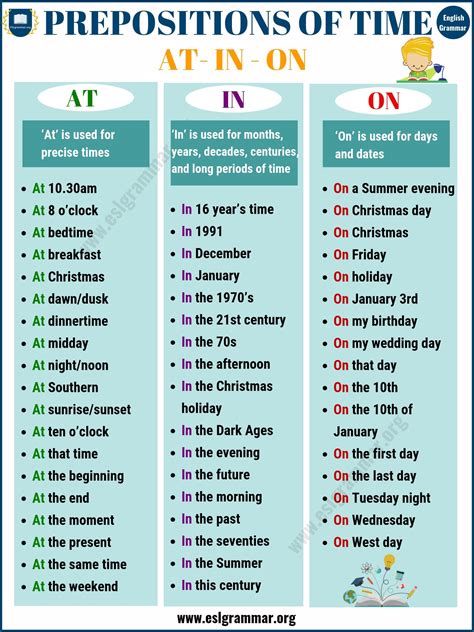 Prepositions Of Time: Definition, List And Useful Examples Preposition Of Time, Esl Grammar, English Prepositions, English Grammar Exercises, Prepositional Phrases, Grammar Exercises, Teaching English Grammar, Learning Tips, English Verbs