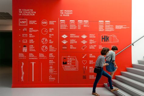 Signage Exhibition, Office Graphics, Branding Identity Inspiration, History Wall, Museum Design, Infographic Illustration, Museum Poster, Signage Wayfinding, Info Graphics