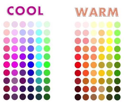 Cold Skin Tone, Sketch Note, Warm Skin Tone, Cool Skin Tone, Warm And Cool Colors, Summer Color Palette, Seasonal Color Analysis, Colors For Skin Tone, Color Me Beautiful