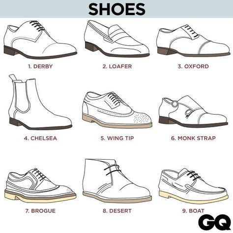 Gentleman's Graphic Guide | Shoes Drawing Mens Shoes, Men Shoes Drawing, Male Shoes Drawing, Shoes With Jeans Men, Shoes Design Sketches, Vans Men Shoes, Men Shoes Boots, Men Shoes With Jeans, Jordans Men