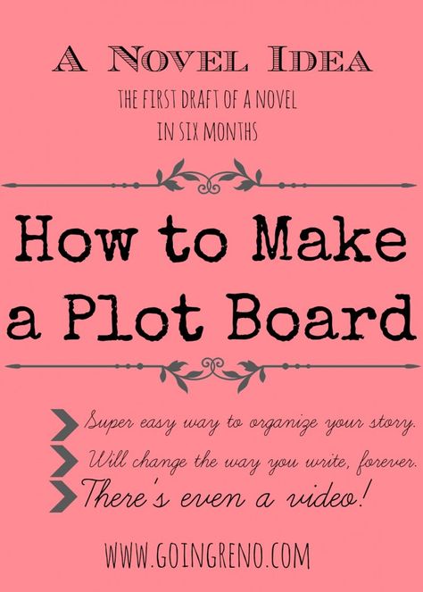 Plot Board, Writing Plot, Writers Notebook, Writers Write, Book Writing Tips, Writing Resources, Writing Life, Writers Block, Writing Quotes