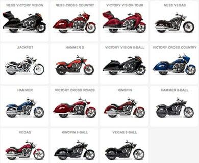 Victory Motorcycle Chart Different Motorcycle Types, Motorcycle Knowledge, Victory Motorcycle, Funny Dancing Gif, Victory Motorcycle Parts, Victory Motorcycles, Custom Cycles, Motorcycle Memes Hilarious, Like A Boss